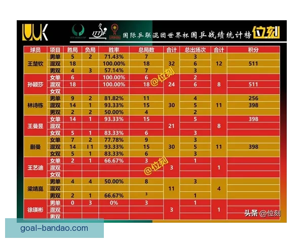 世界杯竞猜平台推荐及选择攻略帮助你赢得更多奖金