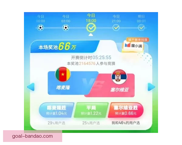 世界杯竞猜在线实时互动攻略与最新赛事投注指南解析