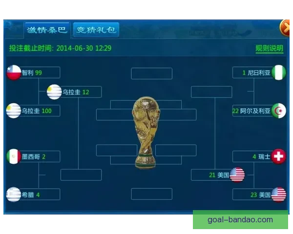 世界杯竞猜在线实时互动攻略与最新赛事投注指南解析